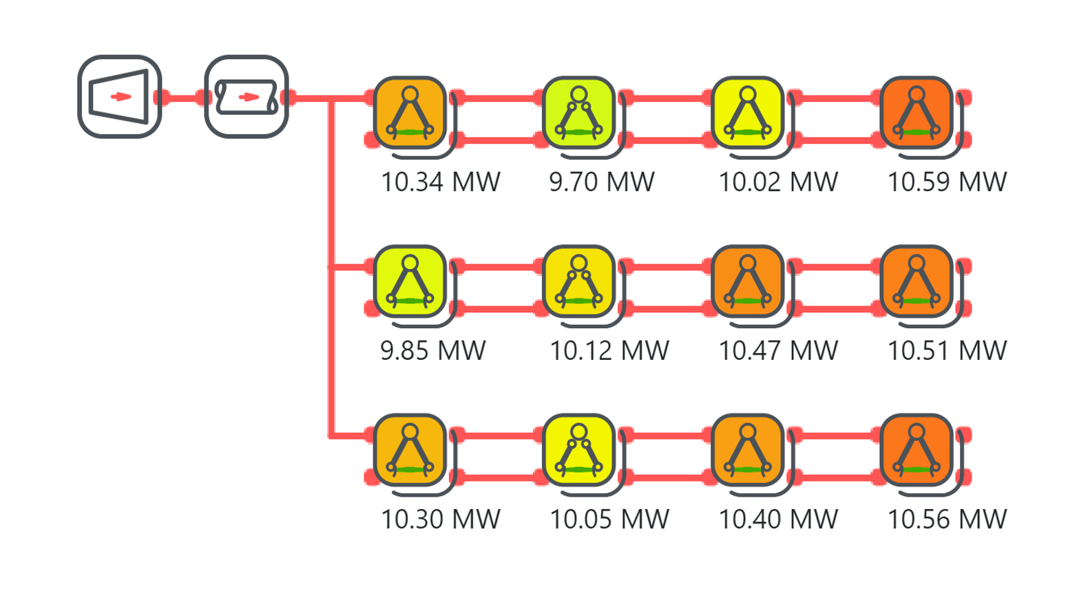 AEON results for a three-row air-cooled condenser showing heat rejected per cell